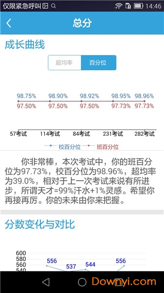 福州教育手机报客户端 v1.7 安卓版1
