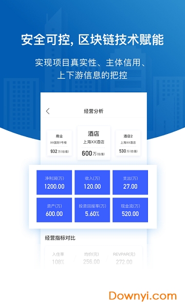 易楼软件 v2.1.2 安卓版2