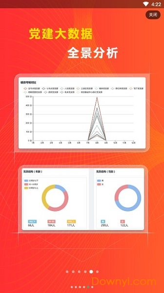 柞水党建红云平台 v0.0.10 安卓版 4