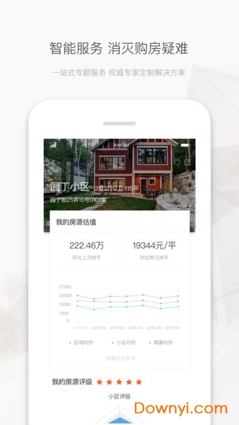 宁波立得房产客户端 v3.1.3 安卓版2