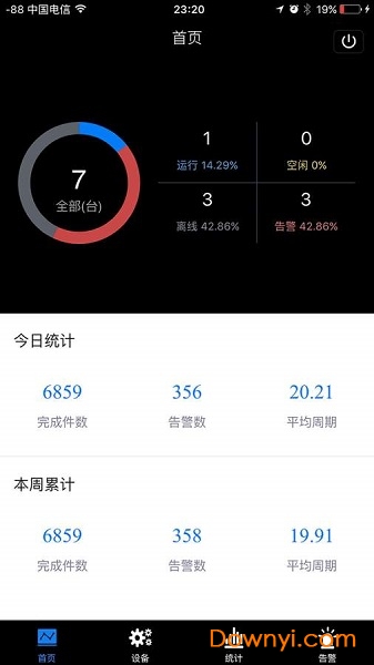 onenet设备云平台 v1.0.7 安卓版1