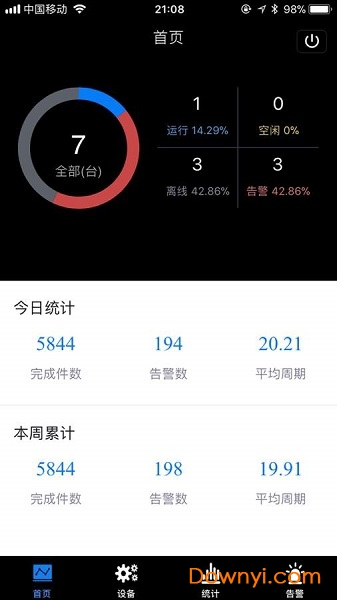 onenet设备云平台 v1.0.7 安卓版2