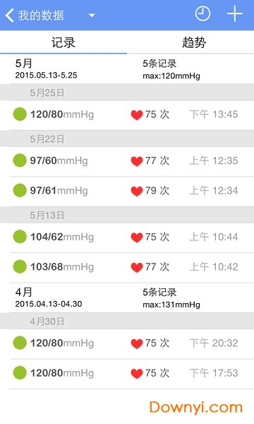 高血压管家app v2.22 安卓版0