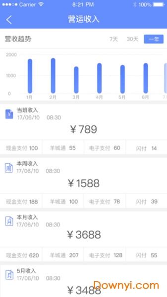 广州的士助手司机版 v2.0.7 安卓版1