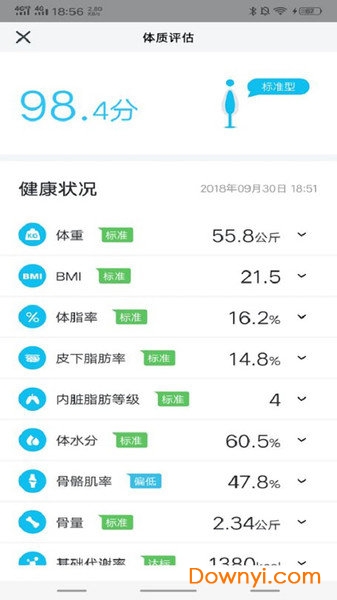 轻牛健康官方版 v2.3.2 安卓版1