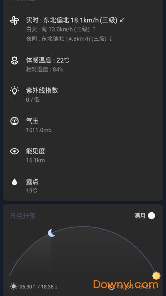 就看天气手机版 v2.3 安卓版1