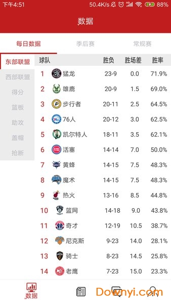 热点快报手机版 v1.0.2 安卓版2