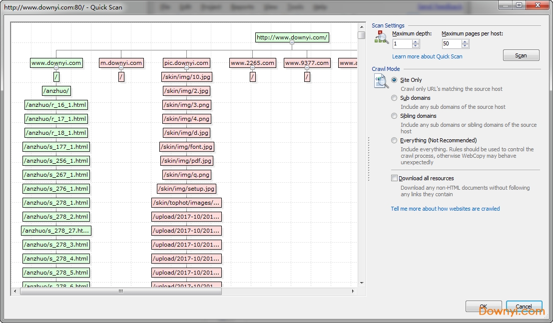 cyotek webcopy最新版