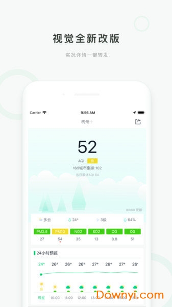 真气网手机版 v2.1.0 安卓最新版0