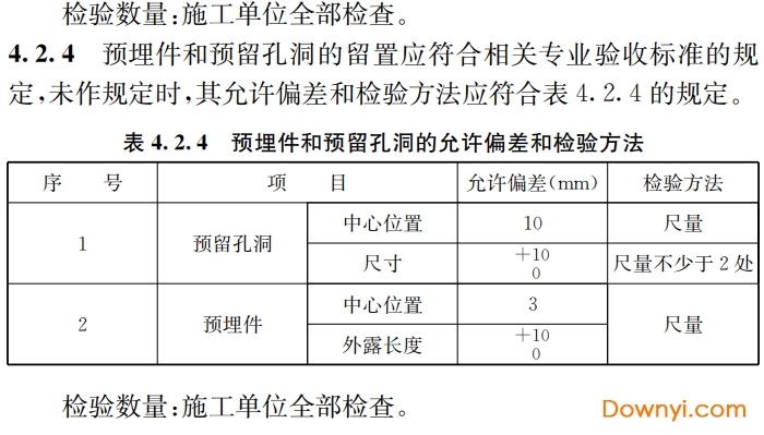 铁路混凝土工程施工质量验收标准tb10424-2018 电子版0