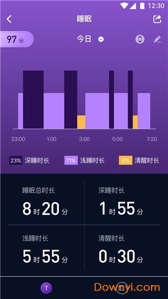 埃微健康助手 v5.0.87 安卓最新版0