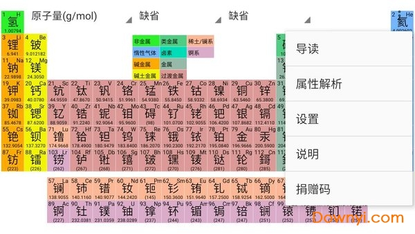 元素周期表深度解析软件(Periodic Table) v0.153 安卓版0