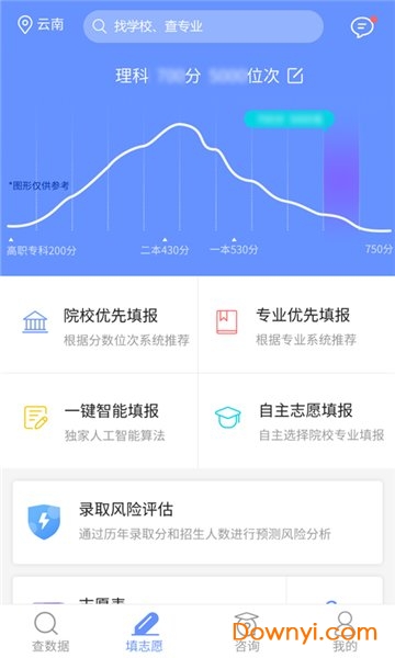 育腾高考志愿大数据平台 v3.3.3 安卓最新版0