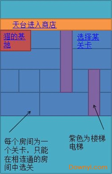 猫狗保卫战手游 v1.0 安卓版2