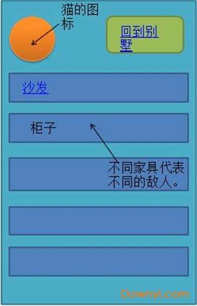 猫狗保卫战游戏