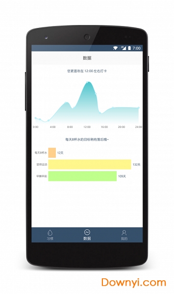 点滴目标手机版 v0.0.5 安卓版0