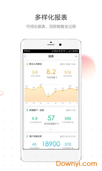红圈通app(redcircle essential) v6.7.7.011 官方安卓版1
