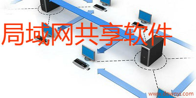 局域网共享软件