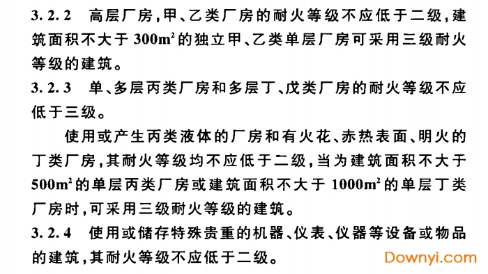 建筑设计防火规范gb50016-2014 2018版