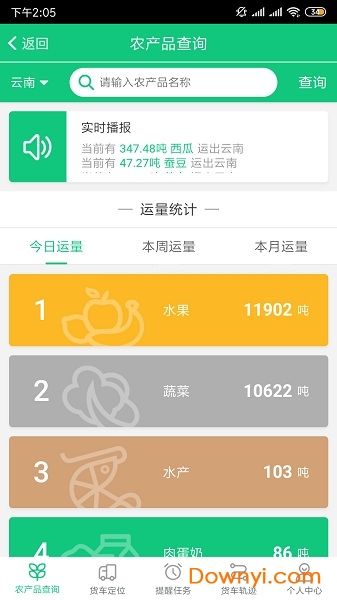 绿通车软件 v1.2.0 安卓版0