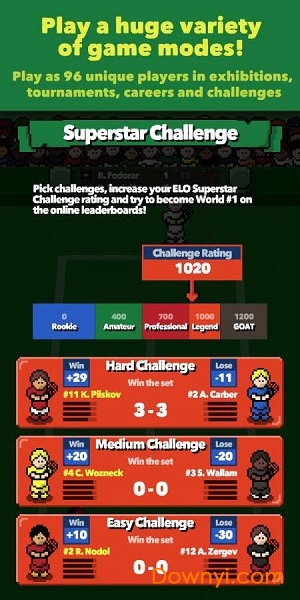 网球巨星手游 v0.9.6 安卓版1