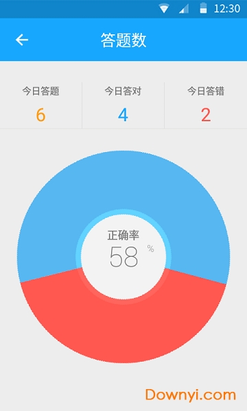 33iq智商测试 v3.4.6 安卓版1