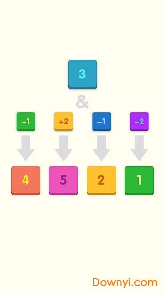 数字合并手游 数字合并游戏
