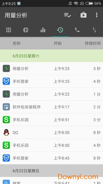 用量分析工具app v1.0.117 安卓版0