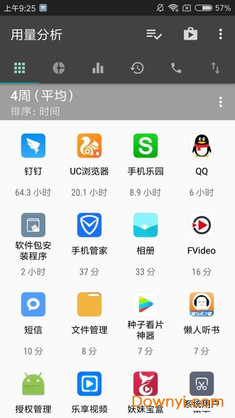 用量分析工具app v1.0.117 安卓版1