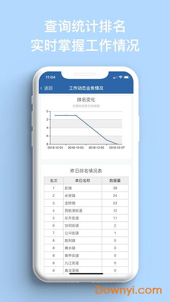 农交安苹果手机 v1.5.9 ios版 1