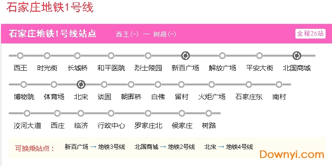 石家庄地铁一号线路线图