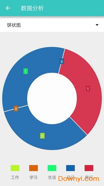 随心记app 随心记软件