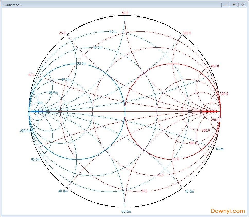 smith圆图软件(史密斯圆图软件) v3.10 绿色最新版0