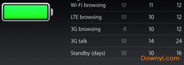 NullCPUPowerManagement(黑苹果电源管理驱动) v1.0.0d2 免费版0