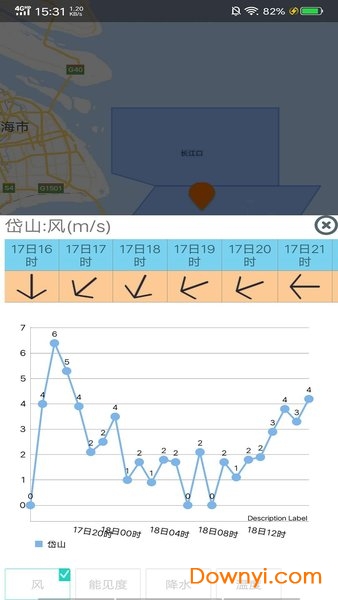 舟山港航气象服务平台 v1.0 安卓版2