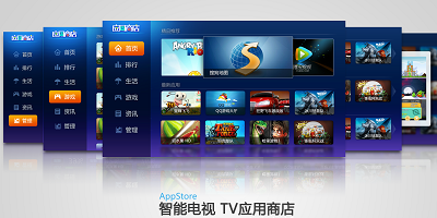 电视应用市场