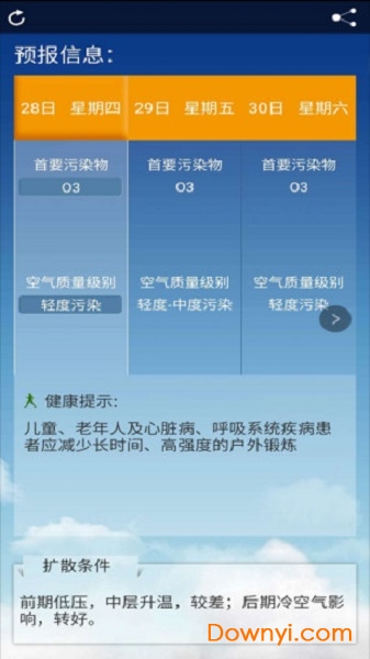 北京空气质量实时监测查询软件 v3.19 安卓版1