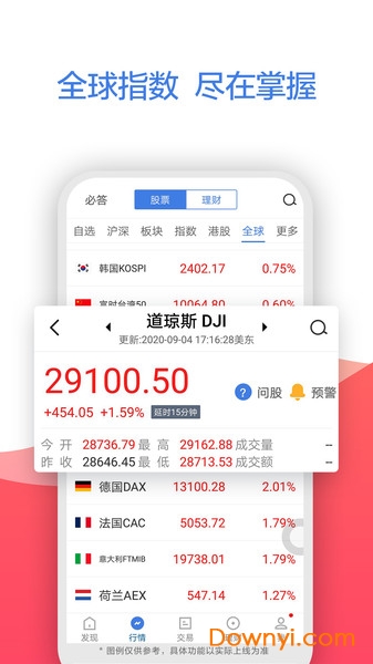 广发证券易淘金ios版 v10.2.0 iPhone版1