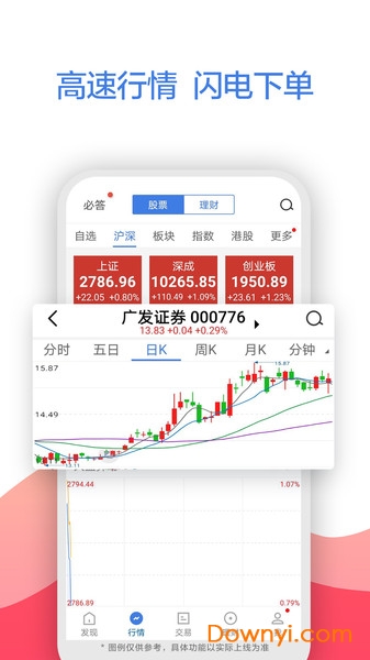 广发证券易淘金ios版 v10.2.0 iPhone版2