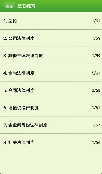 会计中级职称考试软件 会计中级职称考试手机版