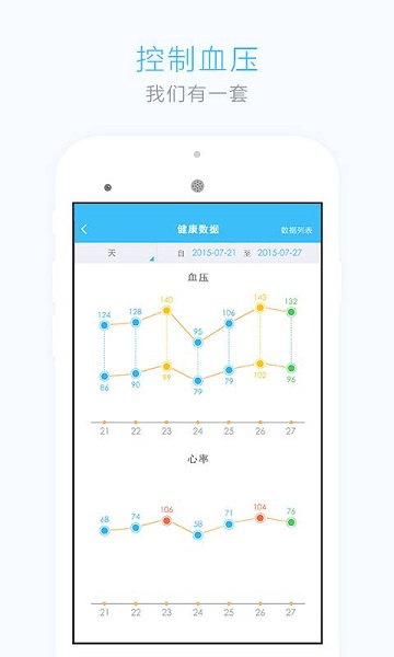 血压管家最新版