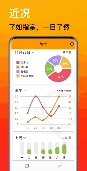 Pin官方手机版 v1.0.0 安卓版1