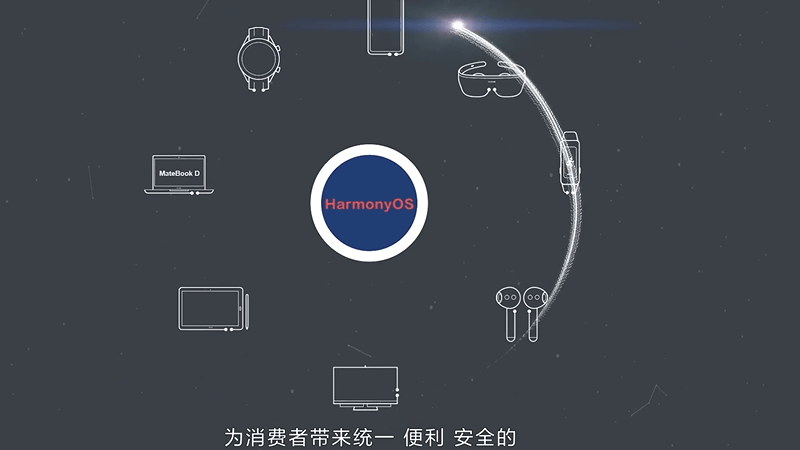 鸿蒙os2.0Linux最新版(harmonyos) v2.0 官方版2