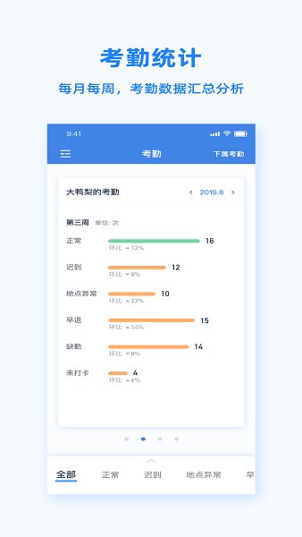 Peoplus官方版 v3.4.7 安卓最新版1