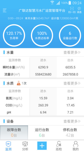广联达智慧水务app v2.1.14 安卓版0