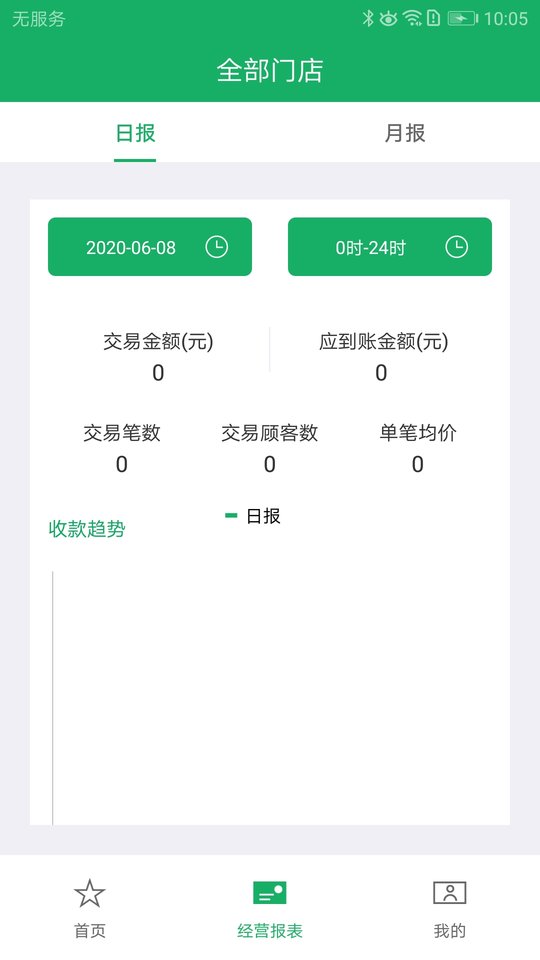 邮驿付商户版 v2.2.9 iphone版2