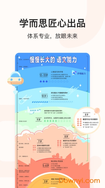 小猴语文最新版