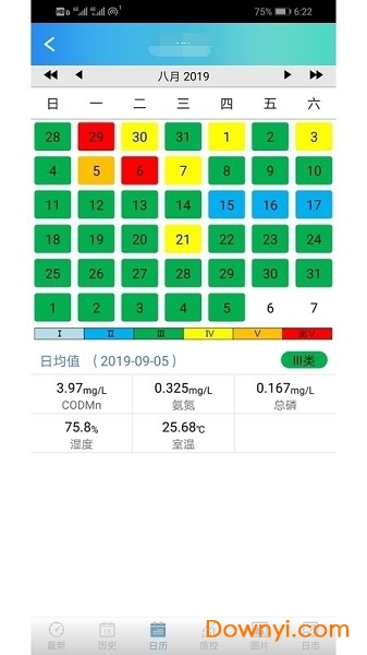 水质监测信息管理系统app