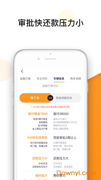 弹个车新车客户端 v5.0.80 安卓版1