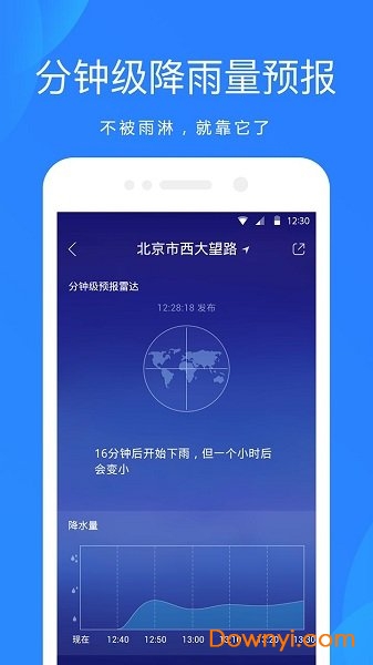 天气预报通软件 v1.0.3 安卓版0